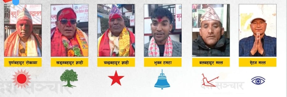 फाल्गुन २१ गतेको निर्वाचन र मुगु जिल्लाको महत्व